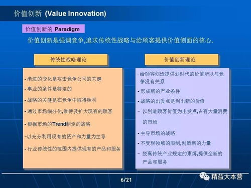 企業管理創新與價值創新 驅動企業持續增長的雙引擎