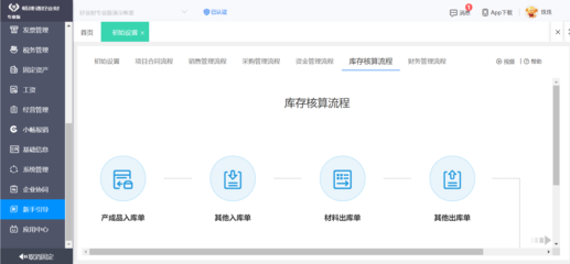 南京某克ERP企業信息技術咨詢 賦能企業數字化轉型與高效運營