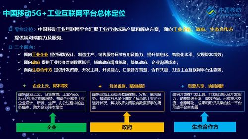 落戶獅山 京東數字產業園以信息技術新賦能，助力企業數智化騰飛